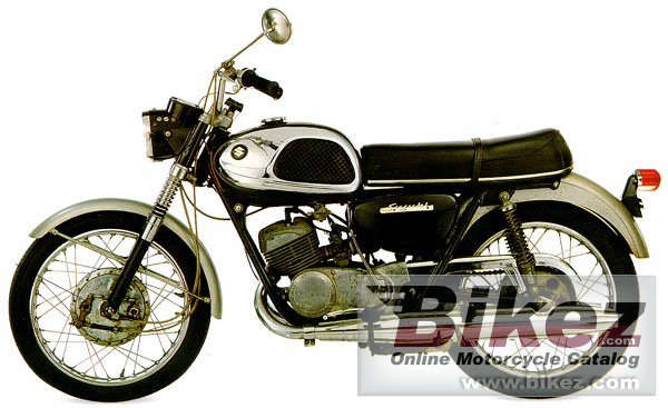 Big nymous user. t 20 picture and wallpaper from Bikez.com